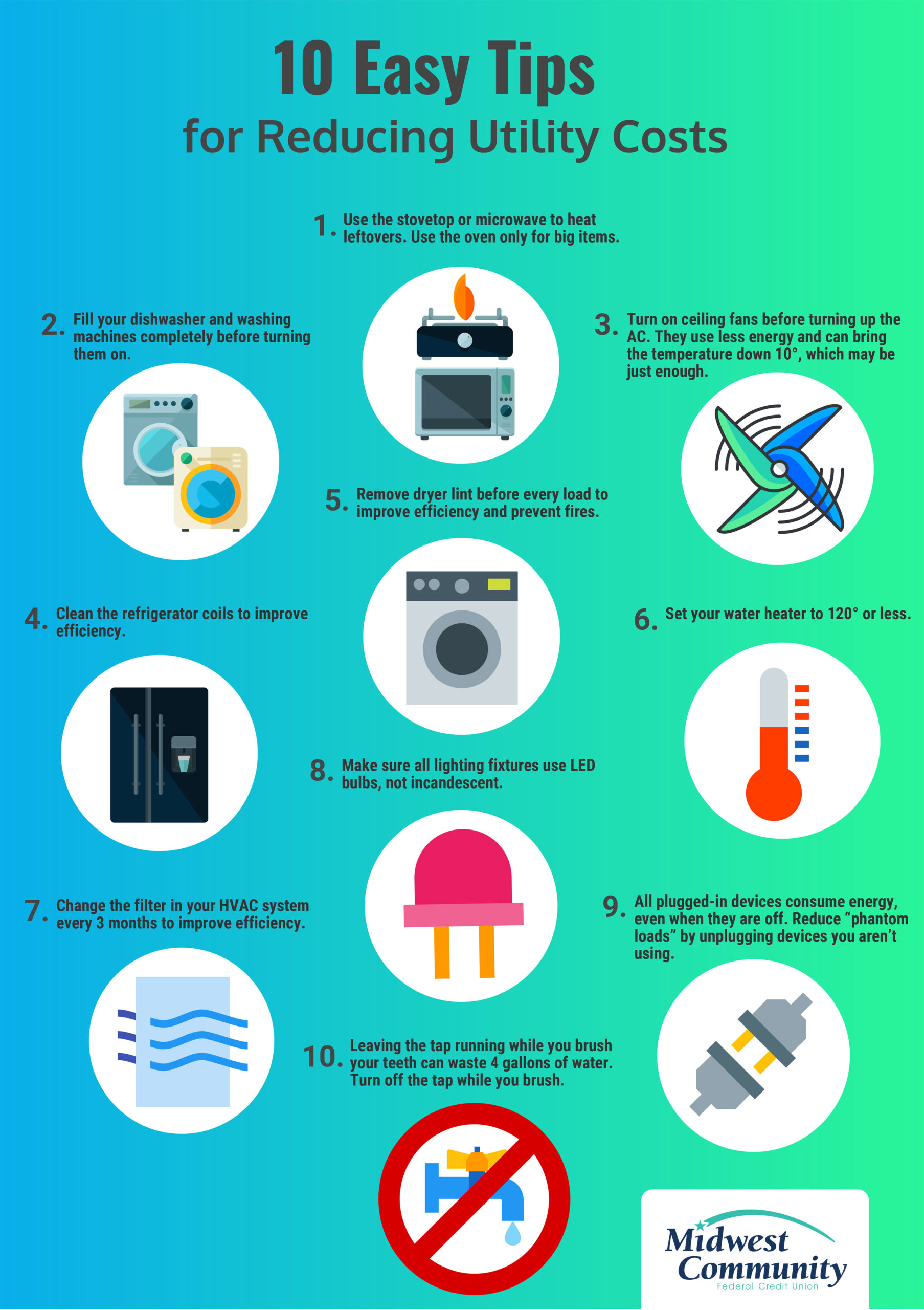 reduce-energy-costs-infographic-midwest-community